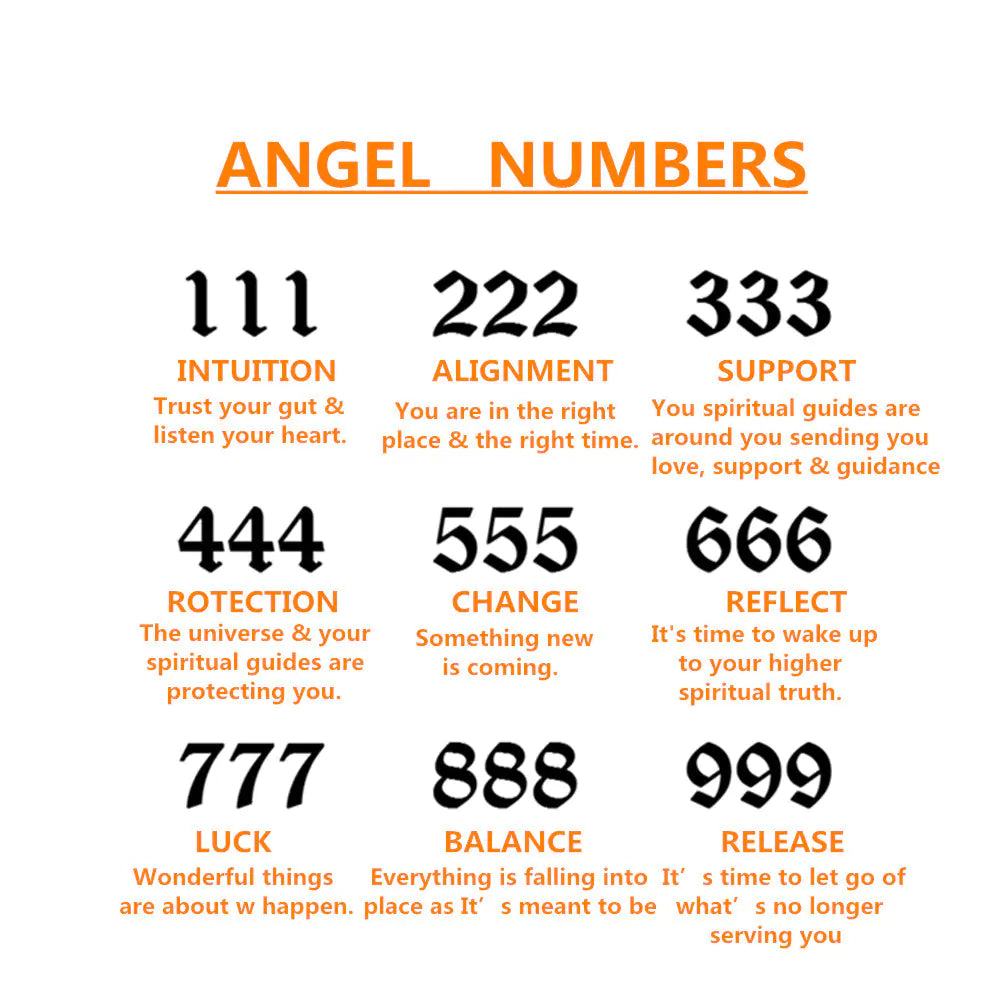 #00014 - Lucky Numbers Angel Necklace